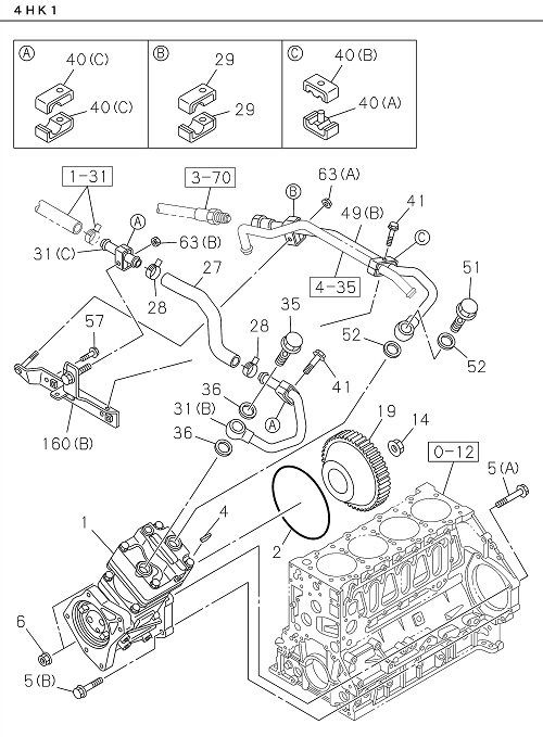 Partial Engine